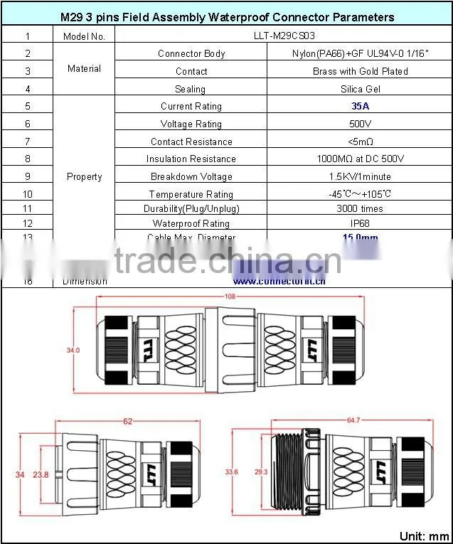 35A LLT 3 poles M29 solderless screw terminal waterproof connector power connector