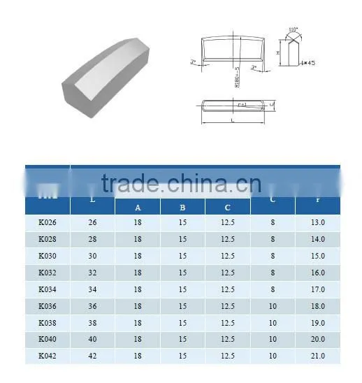 Cheap Price Tungsten Carbide Auger Teeth for Rock/Ore Mining Drill Bits K034