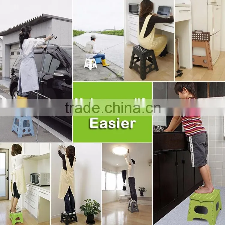 Plastic Folding Stools, Industrial Plastic Folding Stools
