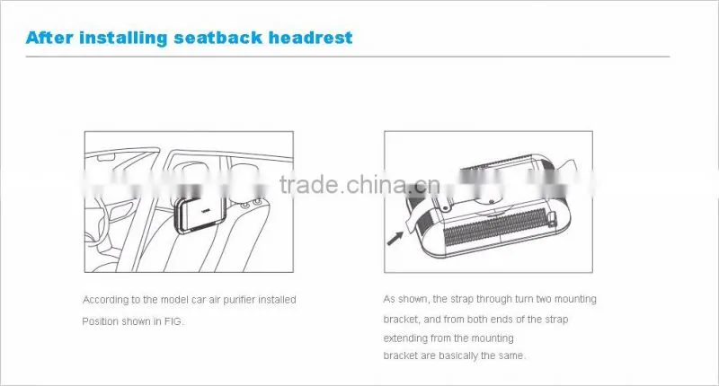 car air purifier and ionizer