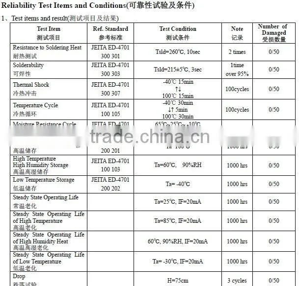 3mm yellow LED diode