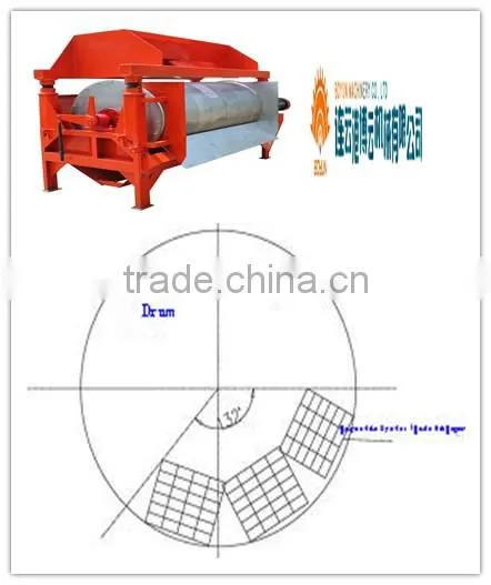 Tramp-Iron Magnetic Separator for Removing Iron Strongly and Deeply