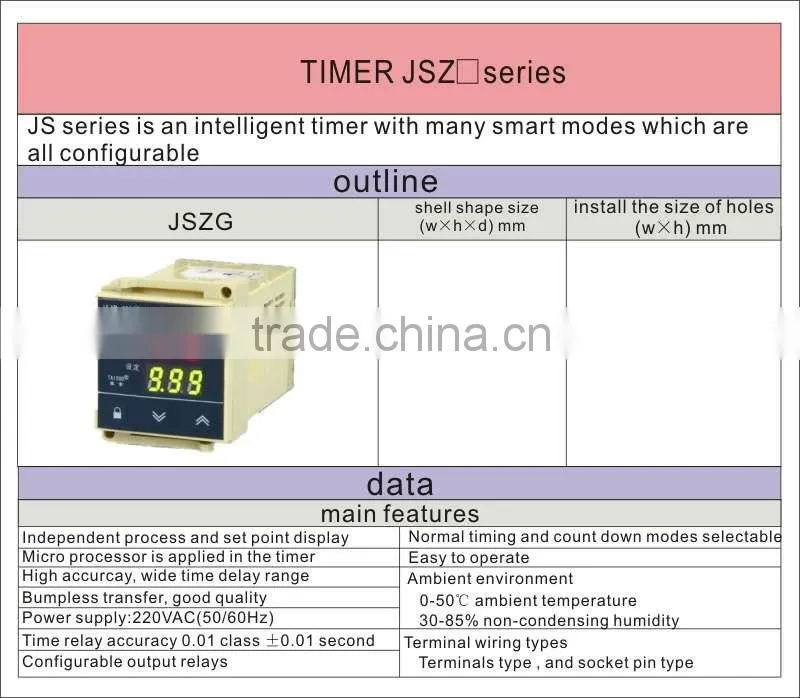 Timer