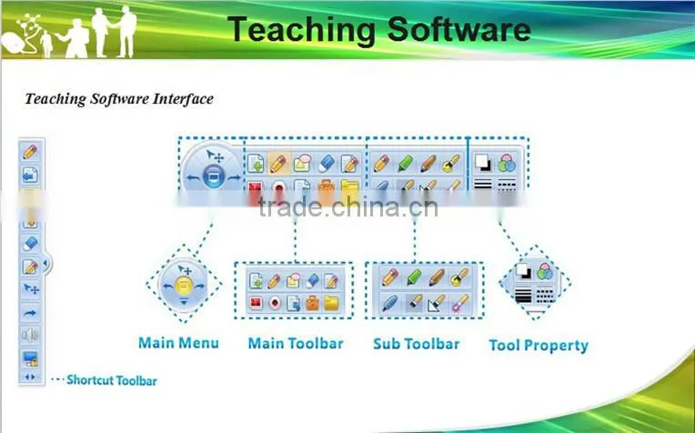 88 inch IR portable finger touch interactive whiteboard
