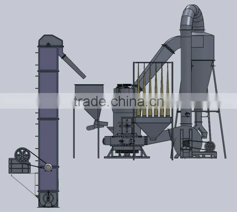 famous brand DAFU widespread gypsum grinding mill