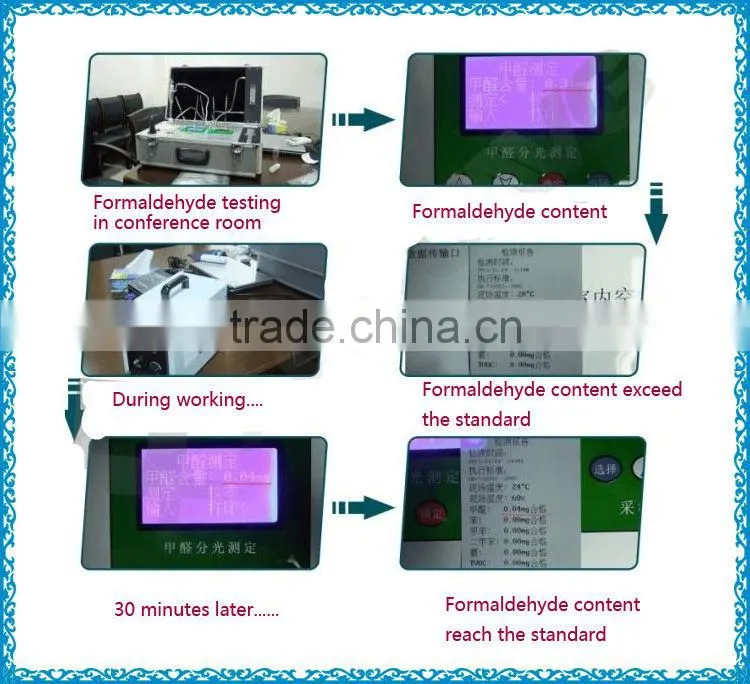 best quality effective adjustable portable anion air purifier