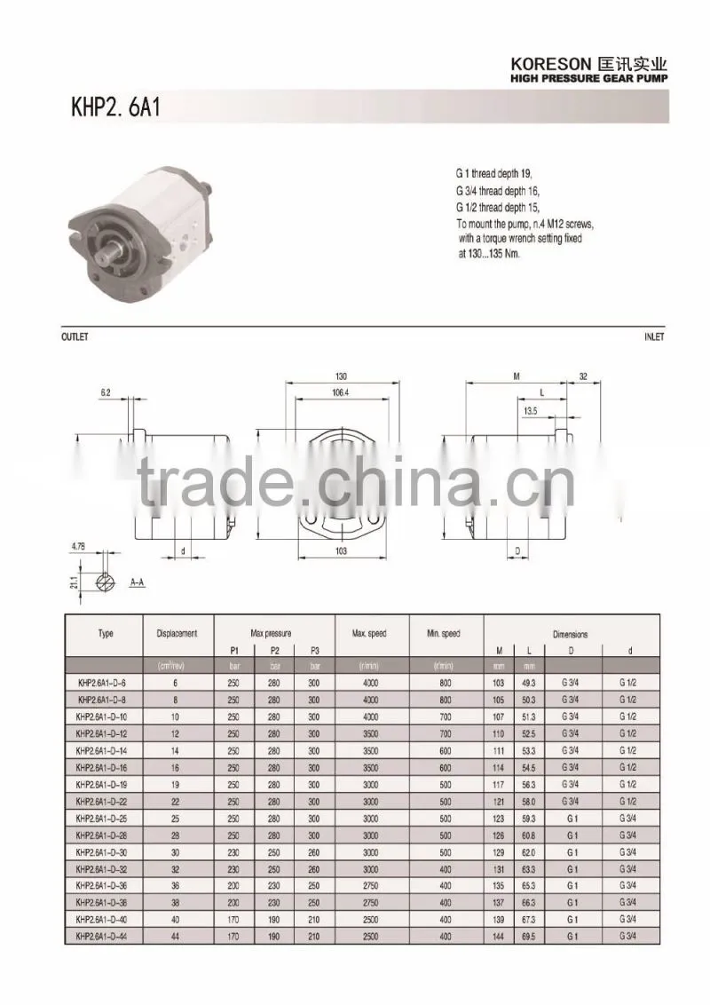Group2 KHP2.6A1 12v dc high pressure pump