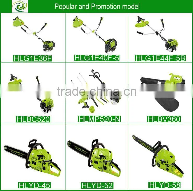 gasoline generator spare parts