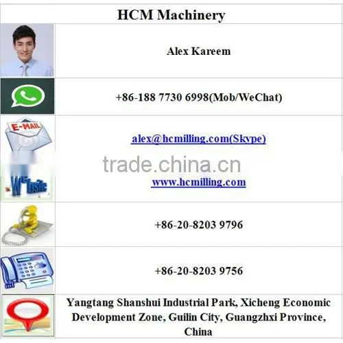 Raymond mill for refractory material; China raymond mill for sale