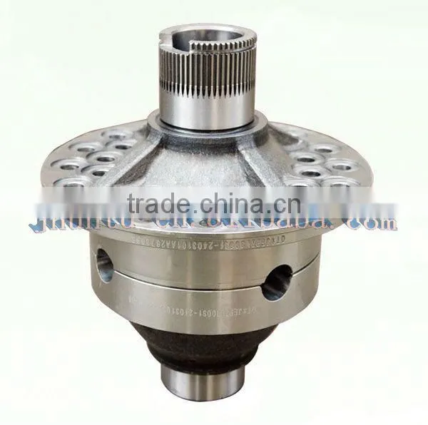 127 differential mechanism Assembly