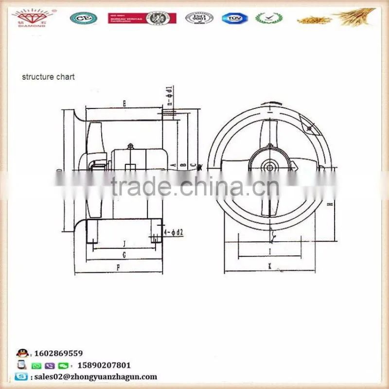 Professional Low pressure fan manufacture--ZhongYuan Roller Co.,ltd