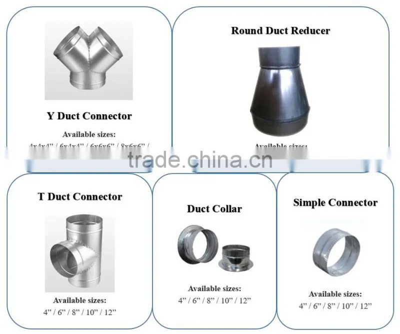 Hydroponic greenhouse HVAC ventilation 4" x 8" / 4"x 12" activated virgin carbon bed filter for connecting air duct / inline fan