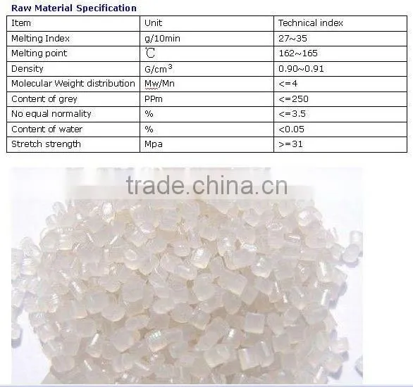 PP SPUNBOND NONWOVEN FOR SHOPPING BAGS
