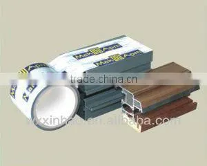 Professional stainless steel plastic film manufacturer