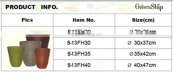 Decorative Garden Pottery From Greenship/ 10 years lifetime/ lightweight/ UV protection/ eco-friendly