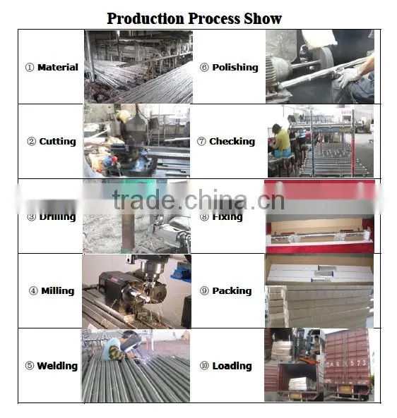 Stainless Steel Handrail Support/Handrail Brackets