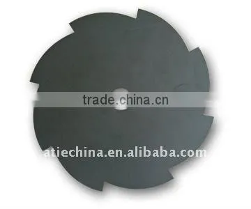 Core Cutting Blade (AT20)