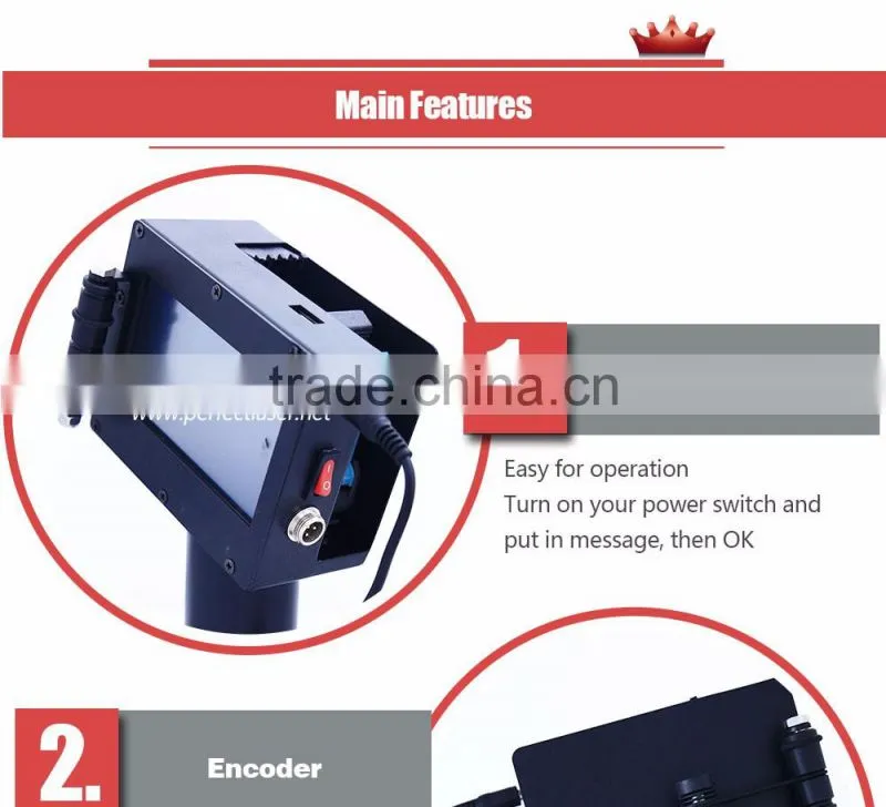 Perfect Laser- Mini Portable Packing Logo Inkjet Printer-PM-600B-Lily