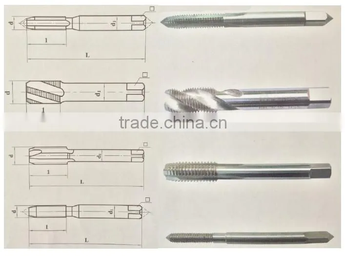 High Quality China Hand Tool Tap for Thread Tapping