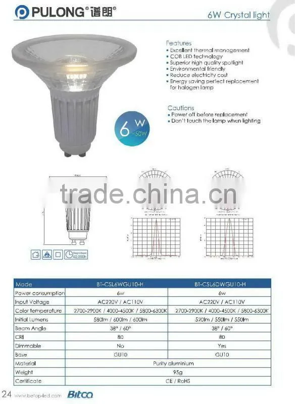 crystal led bulb light E27