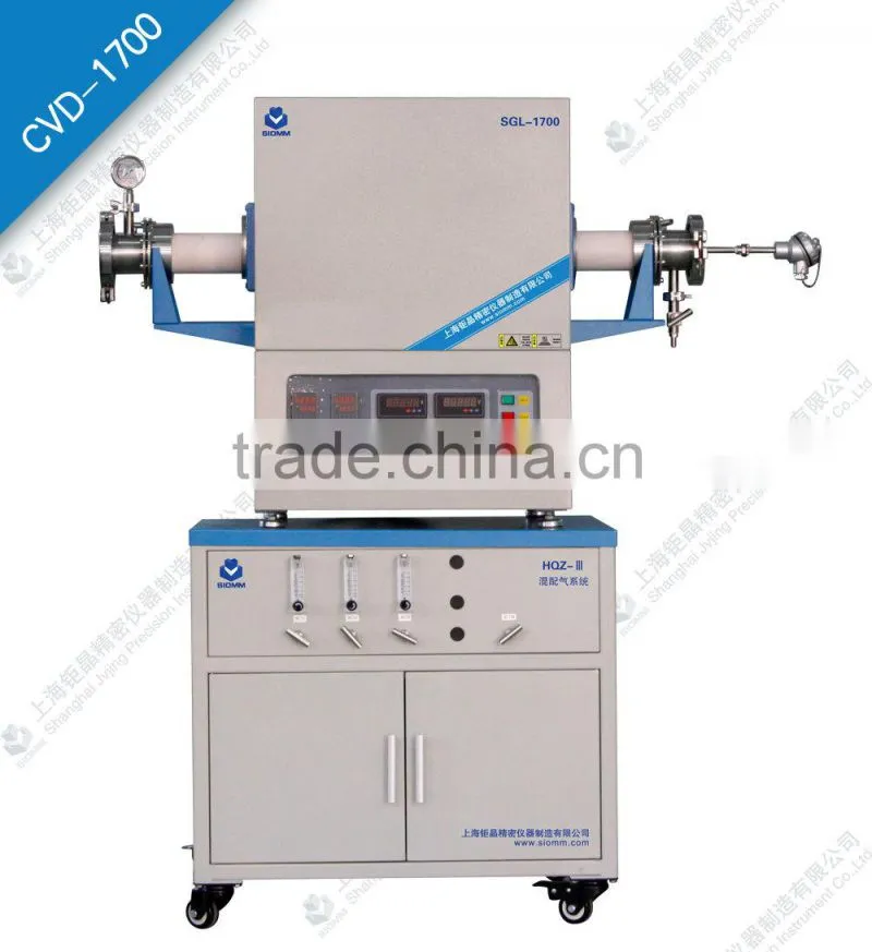 lab cvd furnace manufacturer