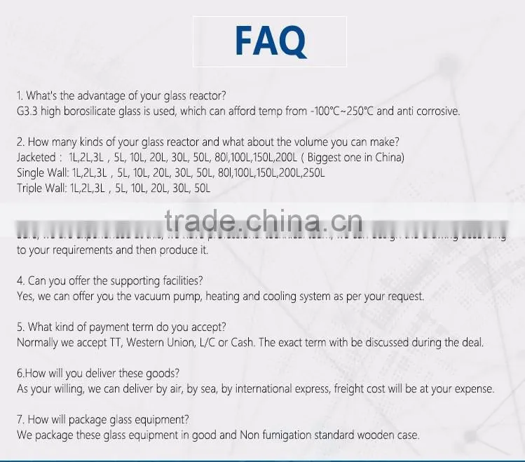 laboratory chemical standard jacketed glass reactor