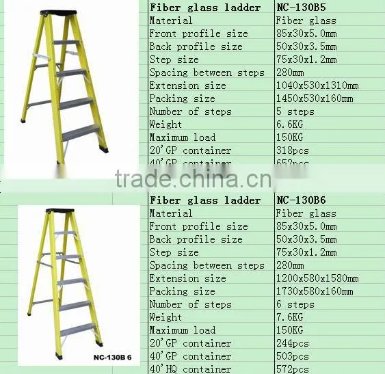 High strength FRP/GRP fiberglass ladder NC-130B4