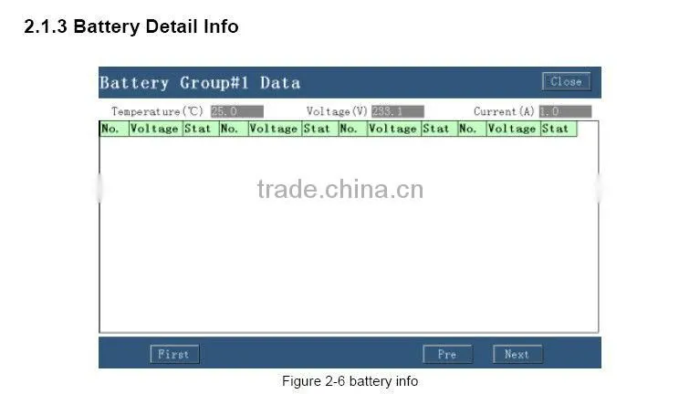 For substation or battery charger power supply system lcd touch screen monitor
