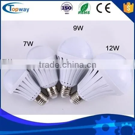 high brightness 5w 7w 9w 12w e27 e14 b22 screw base led bulb light