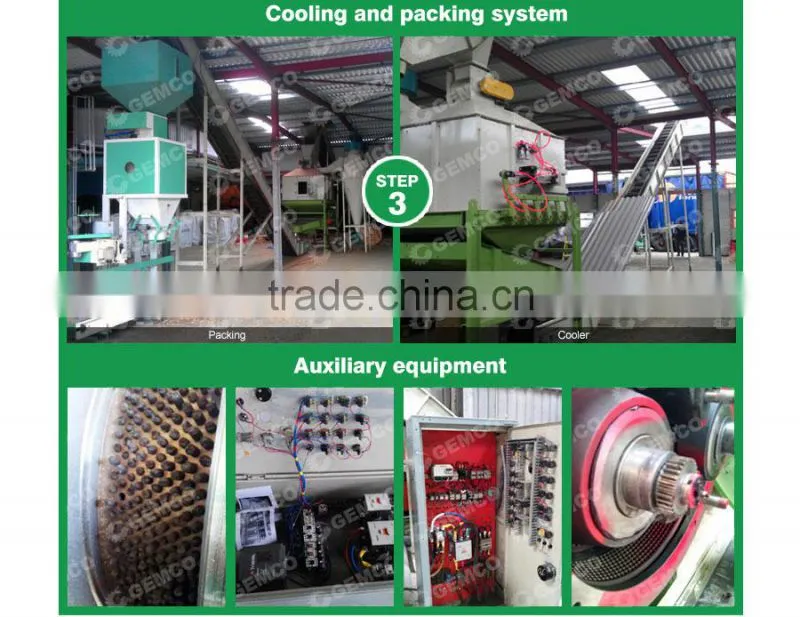 CE/SGS/ISO used wood pellets machine price
