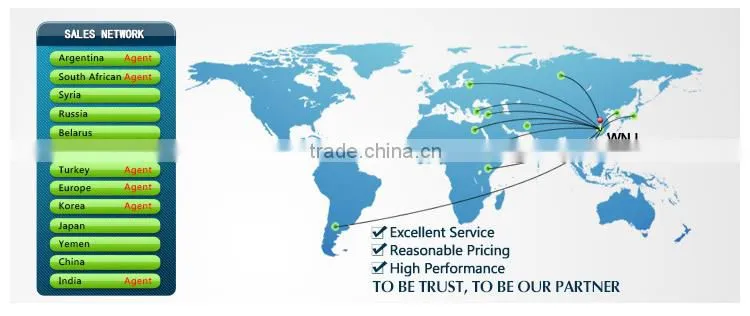 Professional Professional Spring Forming Hand Tools for Making Spring