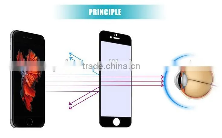 Anti Scratch 9h Tempered Glass Screen Protector For iPhone 6