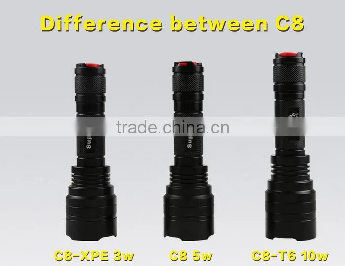 900 Lumen SupFire C8-T6 XML LED Flash Light