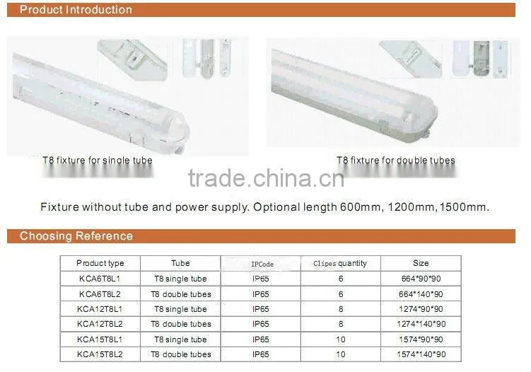 Easy installation and maintenance 664mm LED Water proof fixture for outdor and indoor