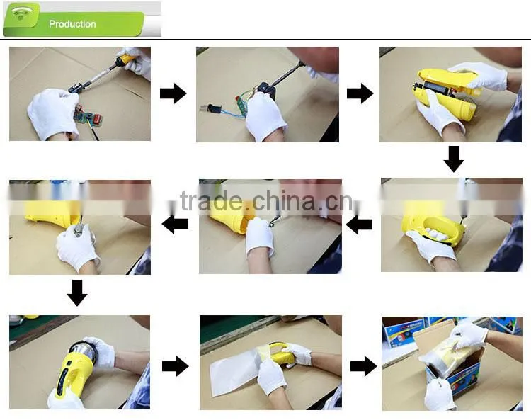 plastic most powerful LED flashlight