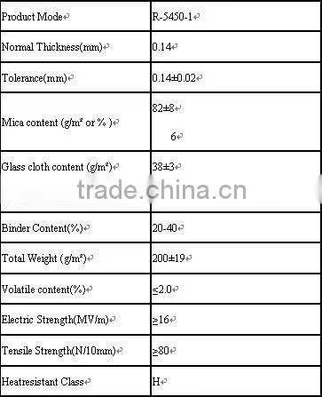 Resin Rich Mica Tape R-5450-1