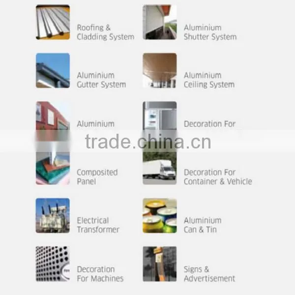 prepainted aluminum coil