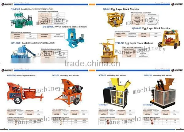 WT10-15 block machine maker portable concrete mixer electric