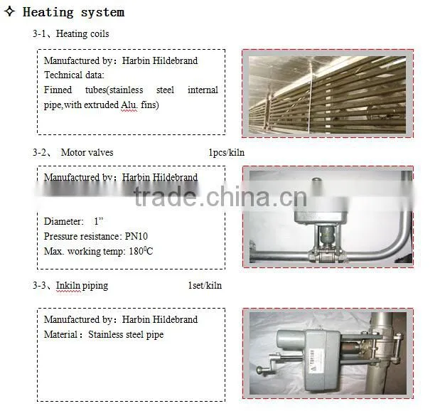 Top quality wood protect timber dryer, dry kilns, timber drying kiln, kiln dryer