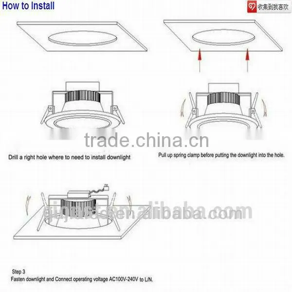 solar led floodlight