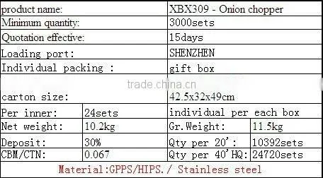 2015 BEST PRICES PLASTIC MANUAL ONIONS CHOPPER/ VEGETABLE CUTTER