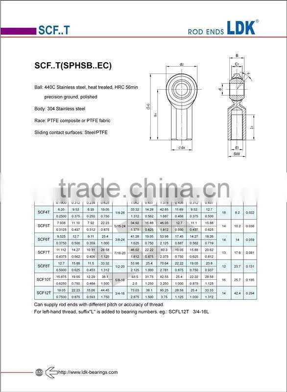 Inch series Stainless steel rod end