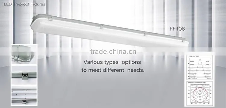 LED Residential Lights Series, Tri-Proof LED Light 23W Emergency Sensor Lights LED