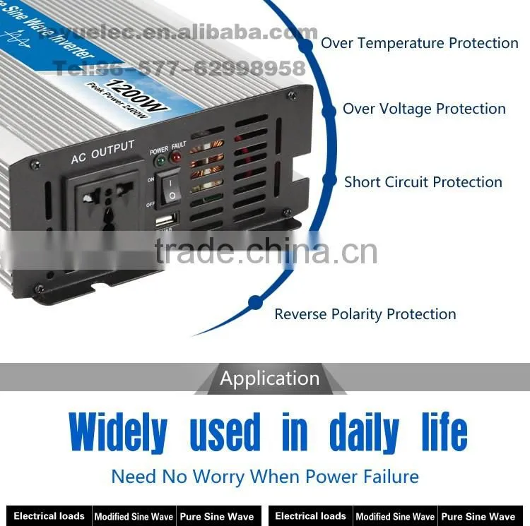 Pure sine wave power inverter 1200w CE RoHS approved dc 12v to ac 110v/220v with off grid solar power system