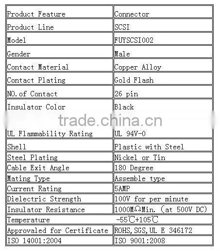 CD-ROM Drives System 26 Way SCSI Solder Assemble Male Type Connector Approved SGS/UL E 346172