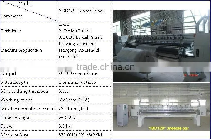 Quilting Machines for bedding 128"