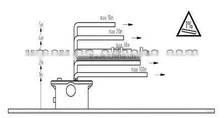 HMAC-400A Sanisplit macerator pump toilet for sewage lifting
