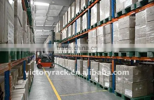 Heavy duty rack,pallet rack,storage rack,racking