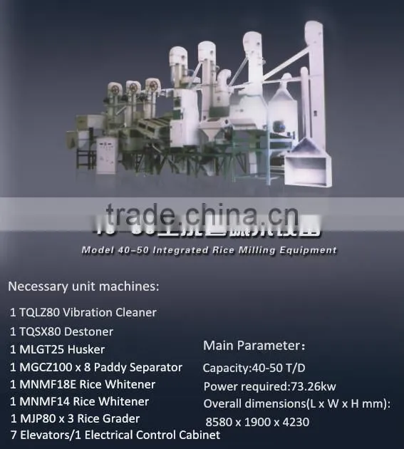 ANON 40-50T/D Rice Mill Complete Line Machine