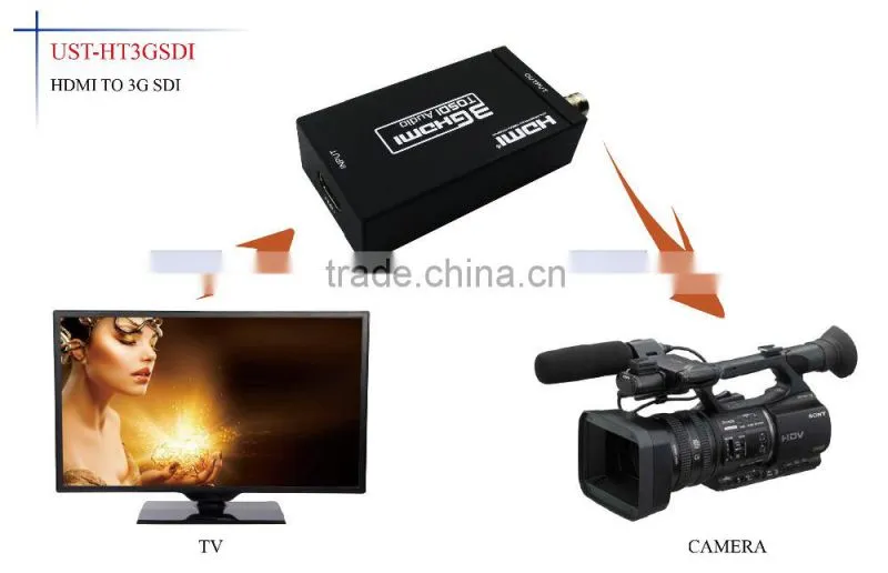 2015 New MINI 3G HD MI to SDI Converter, HD MI switch to 3G HD SD SDI Signals, HD MI to SDI Converter Supports 1080P
